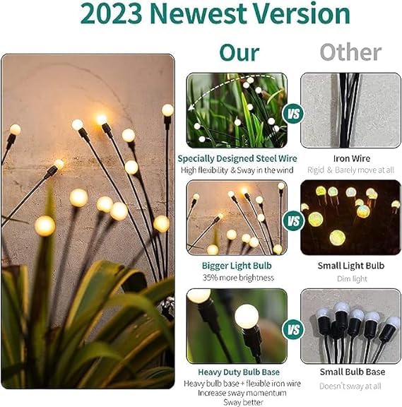 Firefly Outdoor Lights 8 LED with Flash Mode, Starburst Swaying Warm Garden Light | Outdoor Decoration | Waterproof | Path Lights for Pots, Balcony, Pathway (2)